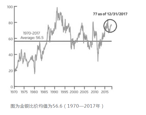 如何了解期货市场的价值波动幅度？这种波动对投资者有何影响？-第2张图片-领航者区块链资讯站