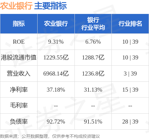 农业银行(01288.HK)：王志恒就任副董事长-第1张图片-领航者区块链资讯站