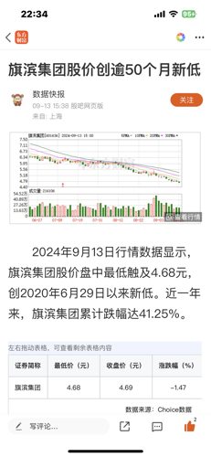 旗滨集团(601636.SH)拟2054.74万元收购子公司福建药玻少数股东权益-第1张图片-领航者区块链资讯站