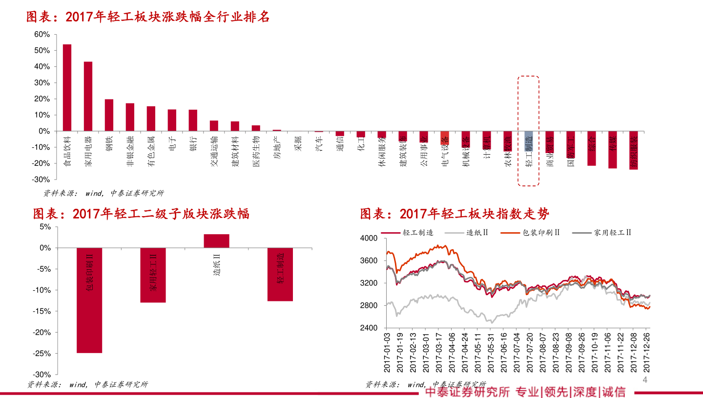 海南发展（002163）盘中异动 股价振幅达4.74%  上涨7.11%（09-30）-第1张图片-领航者区块链资讯站