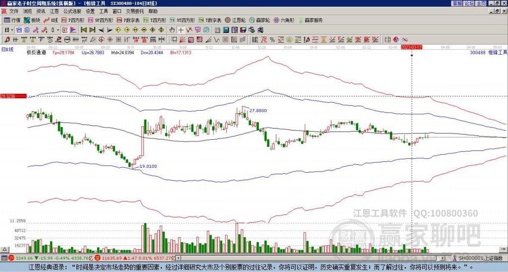 恒锋工具（300488）盘中异动 股价振幅达5.02%  上涨7.55%（09-30）-第1张图片-领航者区块链资讯站