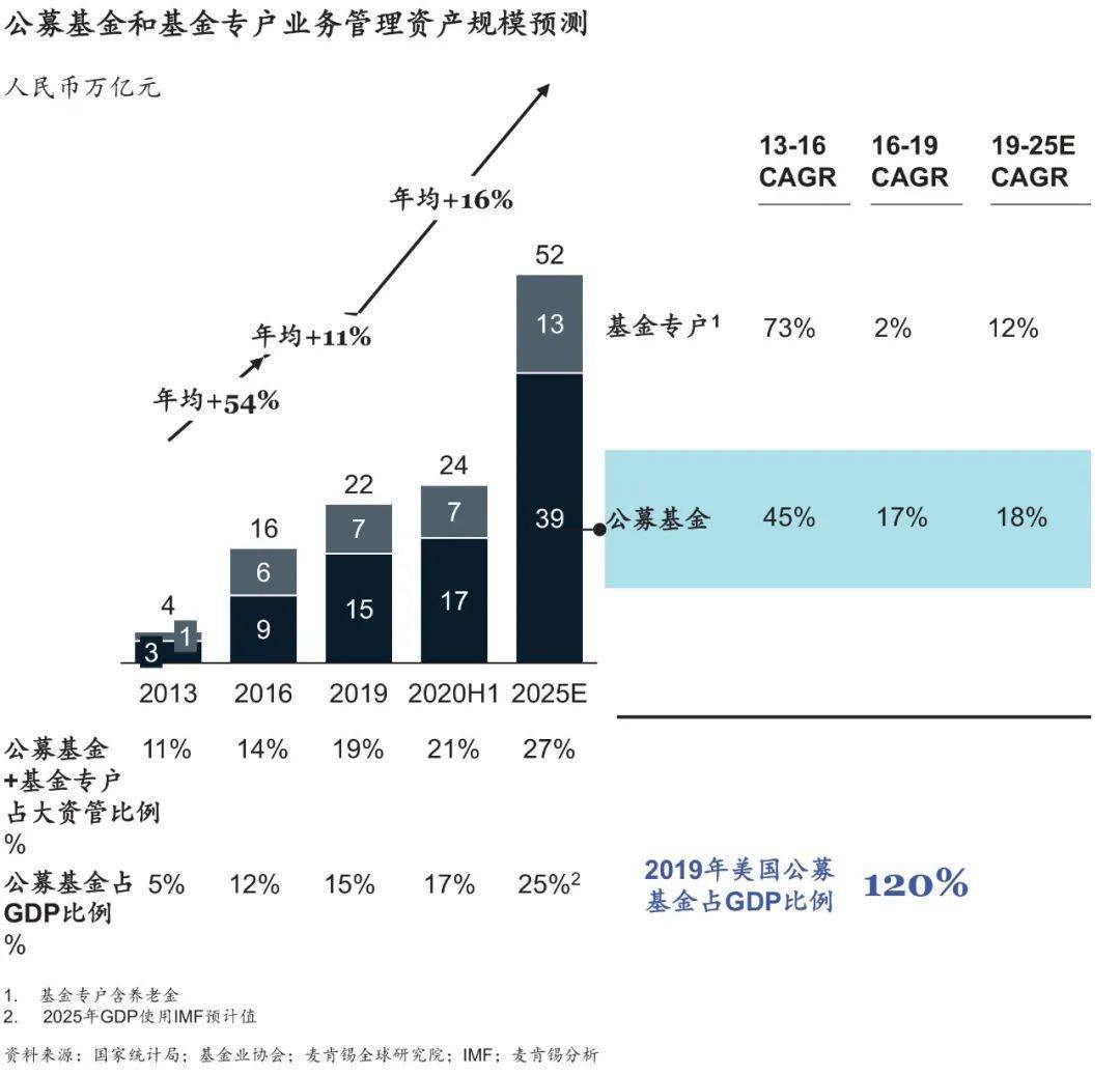 什么是ABC公司的基本业务？这种业务在相关行业中有什么影响？-第2张图片-领航者区块链资讯站