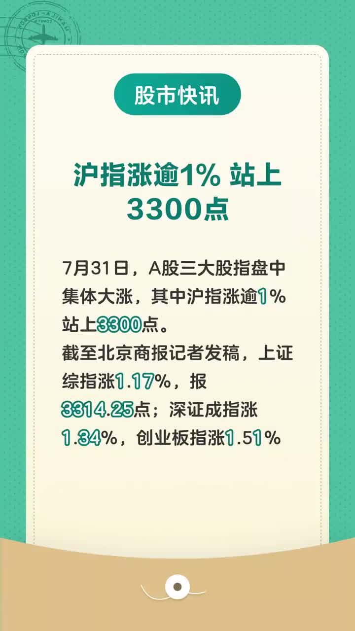 沪指涨近7% 站上3300点-第2张图片-领航者区块链资讯站