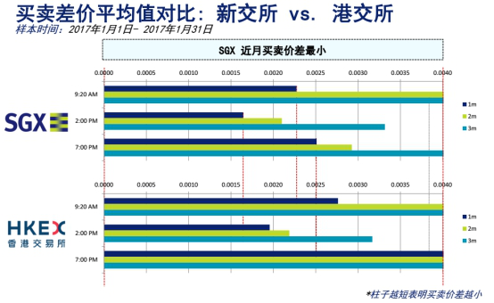 如何了解中金期货合约？这些合约对投资决策有何影响？-第2张图片-领航者区块链资讯站