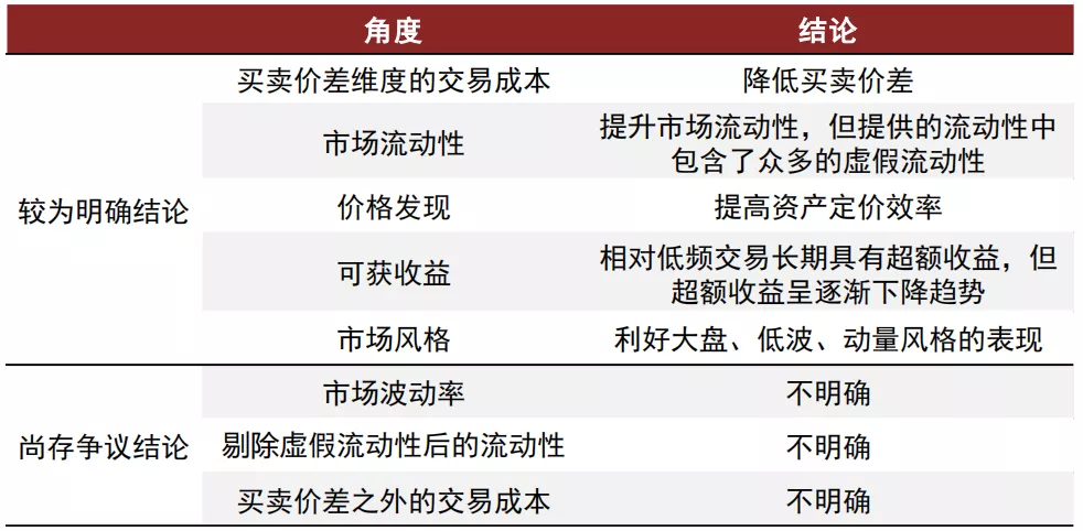 如何了解大豆交割包装？这种了解对交易成本有何影响？-第2张图片-领航者区块链资讯站