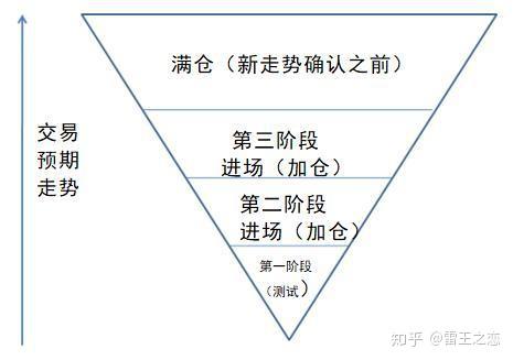 西维斯健康多次下调利润指引后 传重要股东Glenview将与高管会面以推动改革-第1张图片-领航者区块链资讯站