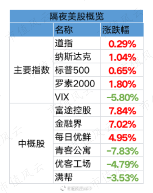 西维斯健康多次下调利润指引后 传重要股东Glenview将与高管会面以推动改革-第2张图片-领航者区块链资讯站