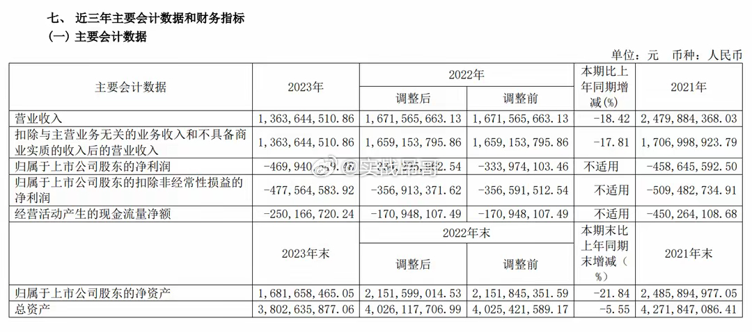 阳光电源:安徽天禾律师事务所关于阳光电源股份有限公司2023年限制性股票激励计划预留部分限制性股票授予事项的法律意见书-第2张图片-领航者区块链资讯站