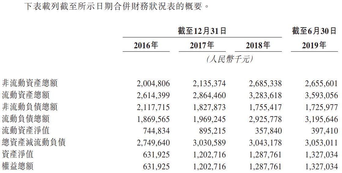 中关村科技租赁(01601.HK)作为出租人订立融资租赁协议-第1张图片-领航者区块链资讯站