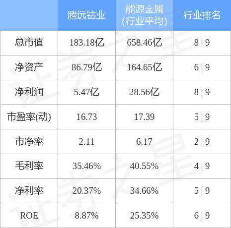 腾远钴业:关于持股5%以上股东减持股份的预披露公告-第1张图片-领航者区块链资讯站