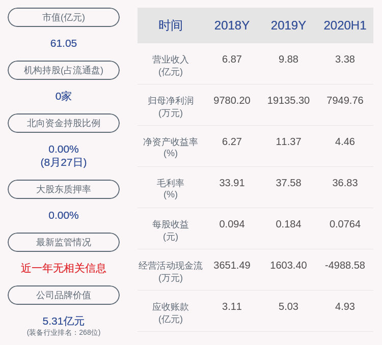 海川智能:关于公司持股5%以上股东减持计划实施完成的公告-第1张图片-领航者区块链资讯站