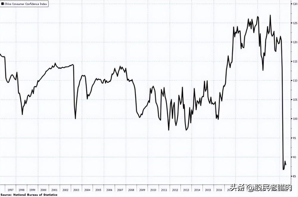 交易商协会向农商行“摸底”10年期国债收益率研判-第1张图片-领航者区块链资讯站