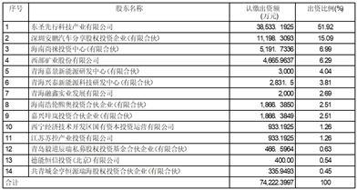 华中数控:第十二届董事会第二十五次会议决议公告-第2张图片-领航者区块链资讯站