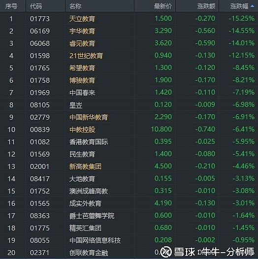 GEO惩教集团盘中异动 股价大涨5.04%-第1张图片-领航者区块链资讯站