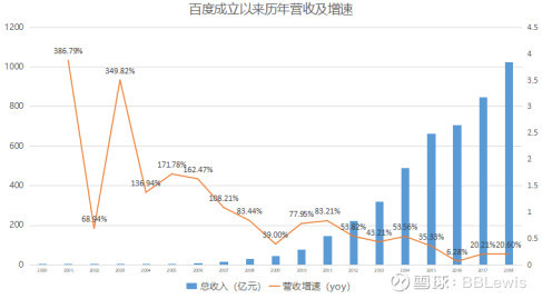 联合租赁跌1.81% 股价跌破800美元大关-第1张图片-领航者区块链资讯站