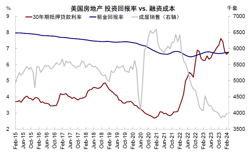 新西兰财政部：经济“正处于或接近”周期底部-第2张图片-领航者区块链资讯站