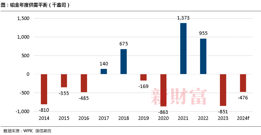 如何在全球市场中进行期货的买卖操作？这种操作方法有哪些风险？-第2张图片-领航者区块链资讯站