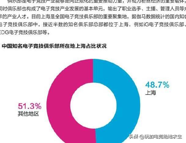 如何在全球市场中评估苏州期货的价值？这种评估方法有哪些局限性？-第1张图片-领航者区块链资讯站