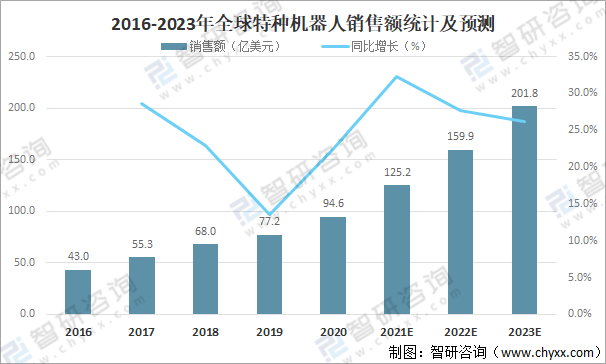 如何在全球市场中评估苏州期货的价值？这种评估方法有哪些局限性？-第2张图片-领航者区块链资讯站