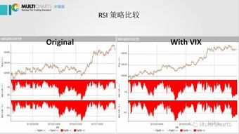 如何理解对敲交易？这种交易方式有哪些潜在风险？-第1张图片-领航者区块链资讯站