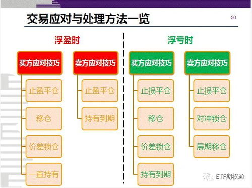 如何理解对敲交易？这种交易方式有哪些潜在风险？-第2张图片-领航者区块链资讯站