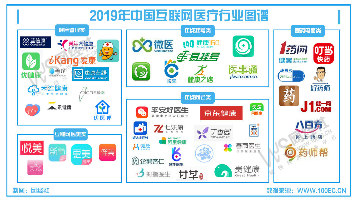 阿里、拼多多、京东市值合计只有亚马逊1/4 高盛：中国电商价值重估空间巨大-第2张图片-领航者区块链资讯站