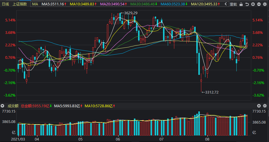 布莱克维盘中异动 大幅上涨5.09%-第2张图片-领航者区块链资讯站