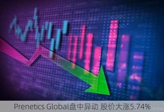 Prenetics Global盘中异动 下午盘股价大涨9.50%报4.38美元-第1张图片-领航者区块链资讯站