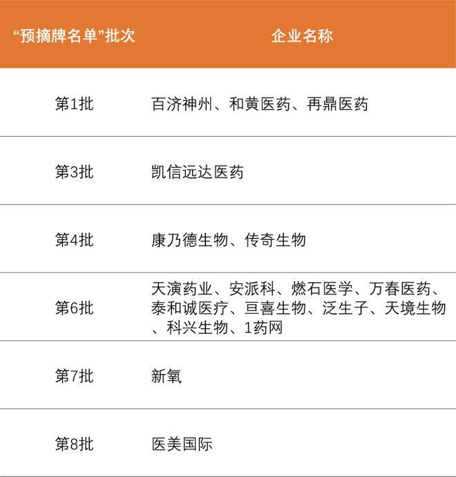 凯信远达盘中异动 下午盘急速跳水6.33%报5.77美元-第2张图片-领航者区块链资讯站