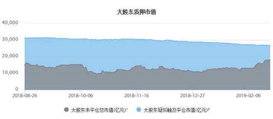 ST新宁定增获国资大河控股支持，拟纾困解难-第1张图片-领航者区块链资讯站