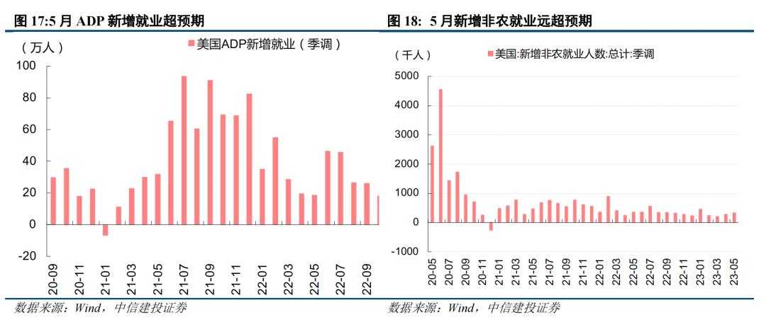 中信建投首席策略陈果点评港股大涨：“与世界一起，重估中国资产”-第1张图片-领航者区块链资讯站