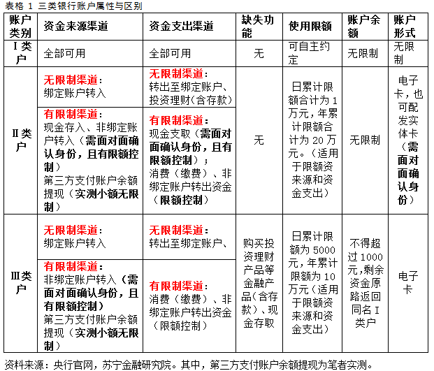 太火爆！“村里人”都来开户了！银证转账暴涨几十倍 三大资金正赶来-第1张图片-领航者区块链资讯站