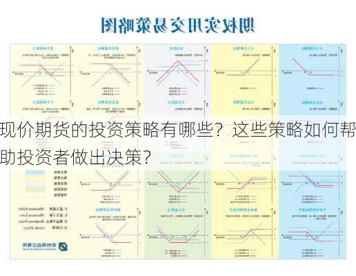 如何评估信安期货的表现？这种评估对投资决策有何帮助？-第1张图片-领航者区块链资讯站