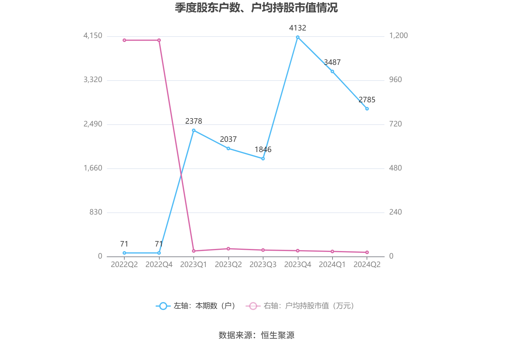 如何计算焦煤的保证金？这种计算方法有什么实际应用？-第1张图片-领航者区块链资讯站