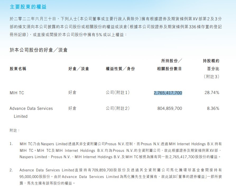 汇德收购-Z(07841)：联交所已原则上批准继承公司股份及继承公司特殊目的收购公司权证在联交所主板上市-第1张图片-领航者区块链资讯站