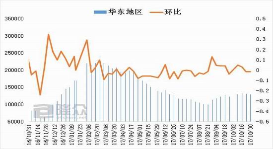 如何分析期货的基本面投资信息？这些投资信息对交易策略有何指导作用？-第1张图片-领航者区块链资讯站