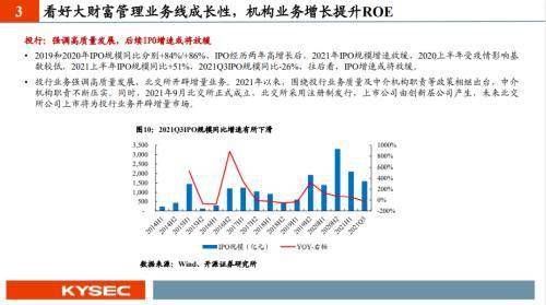 如何通过期货市场实现财富增长？这种增长策略有哪些潜在风险？-第2张图片-领航者区块链资讯站