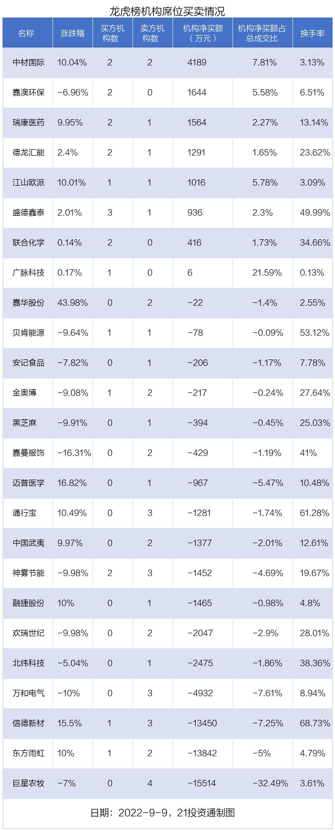 巨星农牧(603477)：成本+资金双优势引领 未来出栏高增可期-第1张图片-领航者区块链资讯站