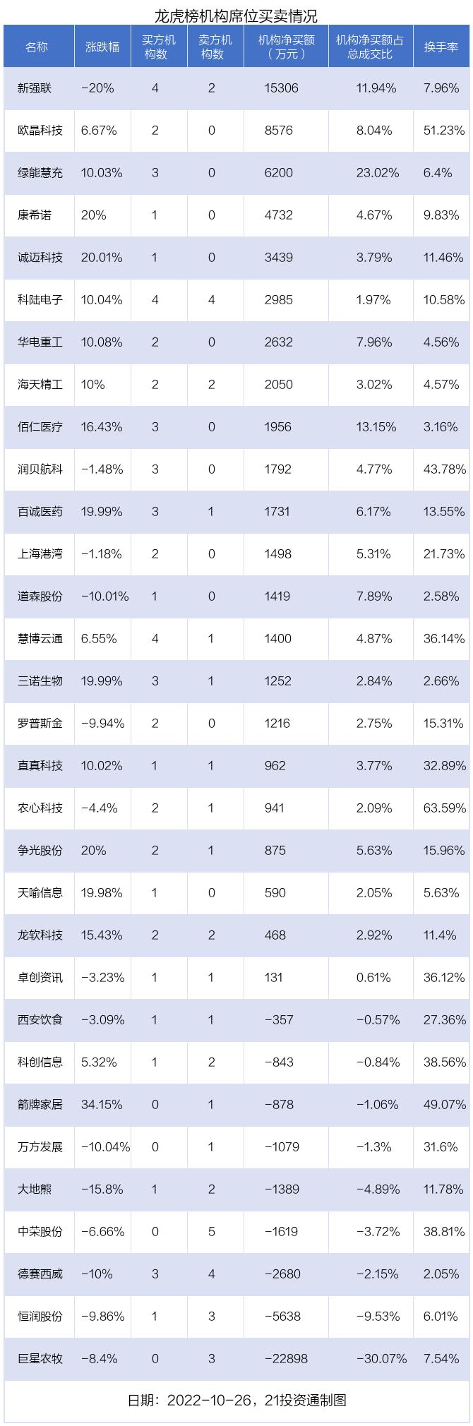 巨星农牧(603477)：成本+资金双优势引领 未来出栏高增可期-第2张图片-领航者区块链资讯站