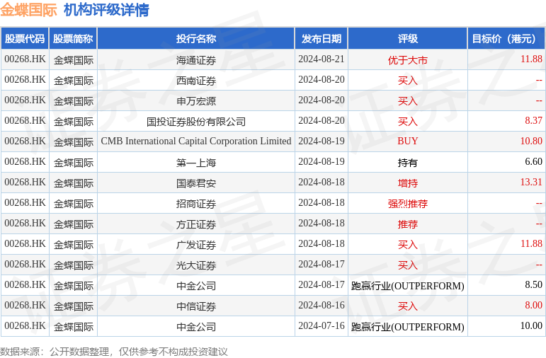 玄武云(02392.HK)10月4日耗资20.5万港元回购25.6万股-第1张图片-领航者区块链资讯站