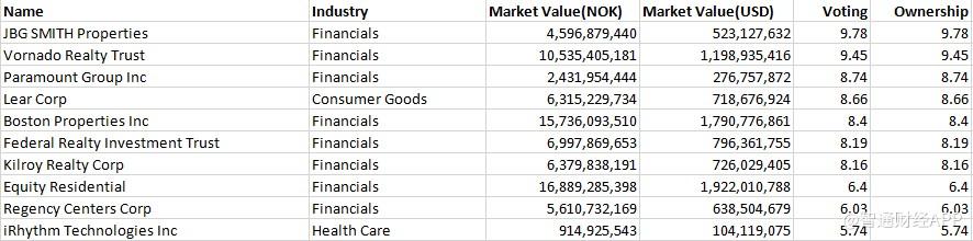 美股异动 | 晶科能源(JKS.US)涨超9% 6个交易日大涨近35% 海外市场稳定增长-第1张图片-领航者区块链资讯站