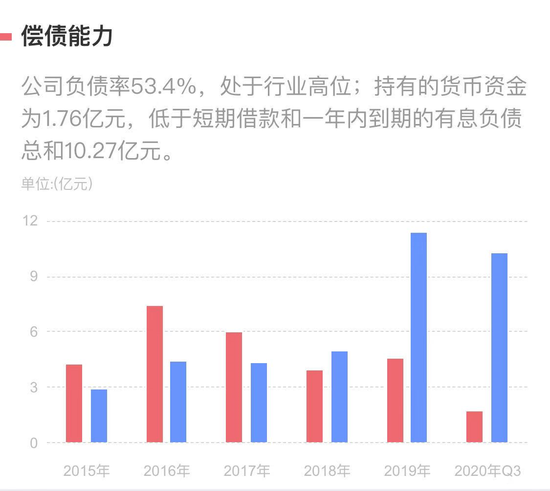 中资金融股集体飙升 9F涨超20%-第1张图片-领航者区块链资讯站