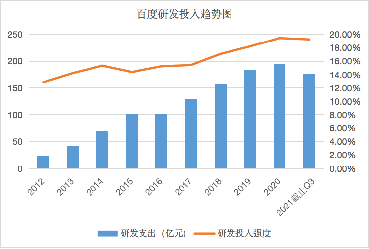 慧择大涨超9% Q2长险复购客户占比达40.5%-第1张图片-领航者区块链资讯站