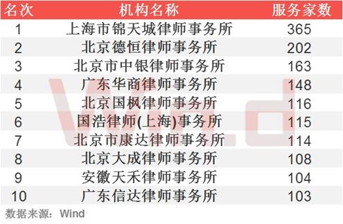 慧择大涨超9% Q2长险复购客户占比达40.5%-第2张图片-领航者区块链资讯站