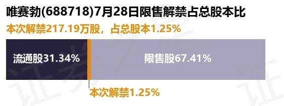 维亮控股(08612)拟折让约16%配售最多1.728亿股 净筹约288万港元-第1张图片-领航者区块链资讯站