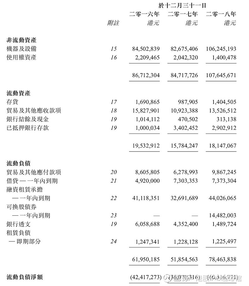 维亮控股(08612)拟折让约16%配售最多1.728亿股 净筹约288万港元-第2张图片-领航者区块链资讯站