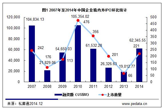 晶科能源涨超9% 6个交易日大涨近35% 海外市场稳定增长-第1张图片-领航者区块链资讯站