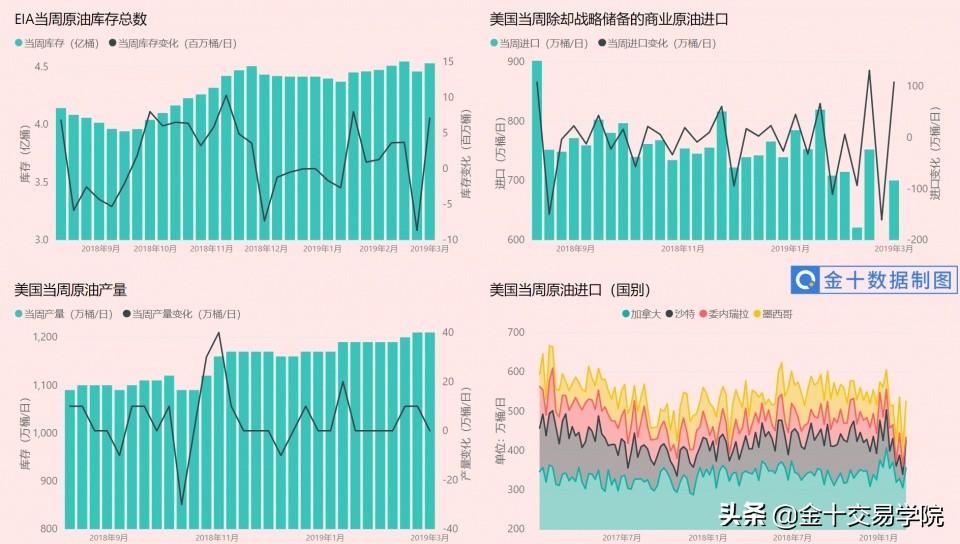 美国9月非农就业数据远超预期 交易员大幅削减对美联储降息押注-第2张图片-领航者区块链资讯站