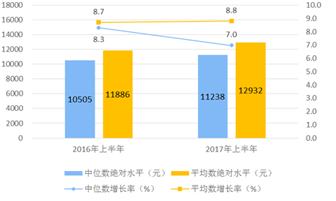 如何评估货币的实际购买力？这些评估方法有哪些局限性？-第1张图片-领航者区块链资讯站