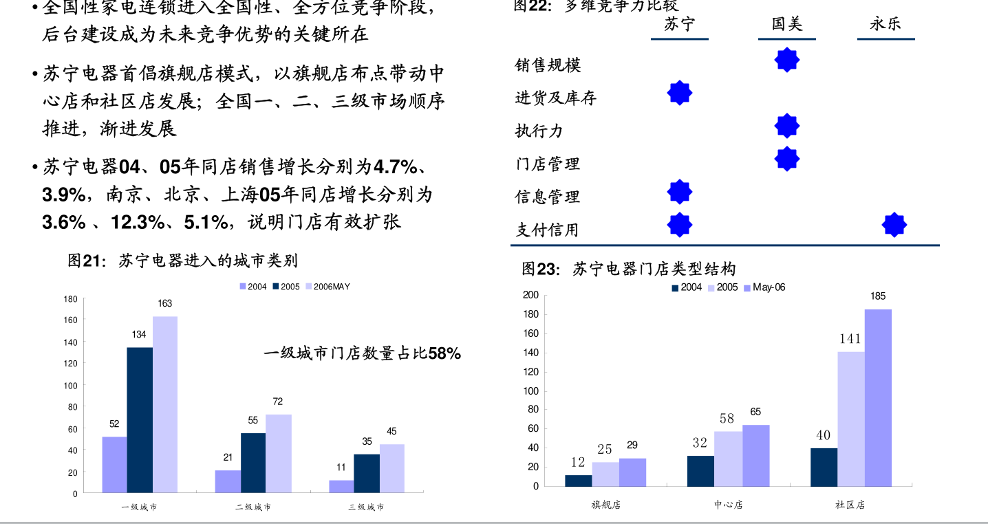 华安证券：政策组合拳落地 家居估值修复可期-第1张图片-领航者区块链资讯站